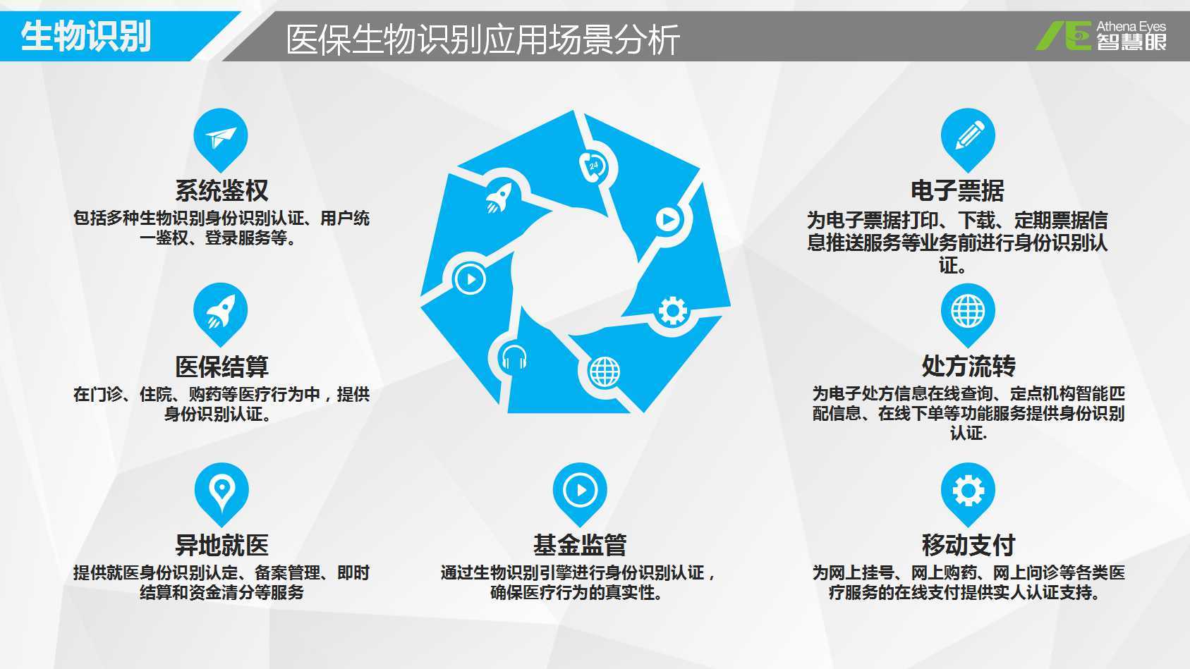 东方医保套现中介微信(医保套现被骗了怎么办)