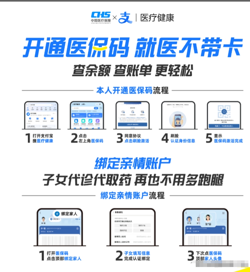 东方医保取现中介微信(医保提取24小时微信)