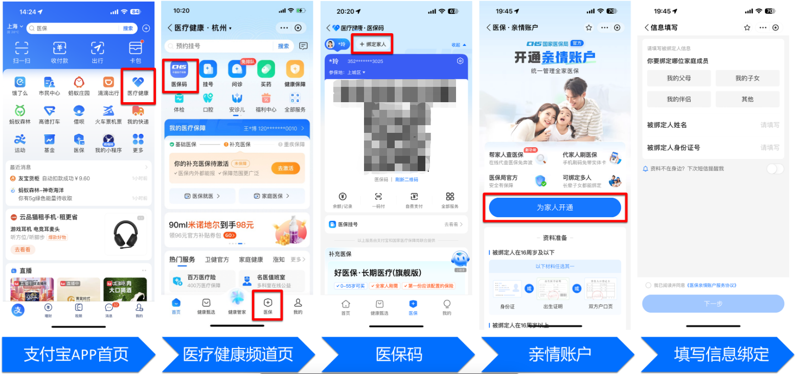 东方全国医保卡变现平台(021医保卡变现)