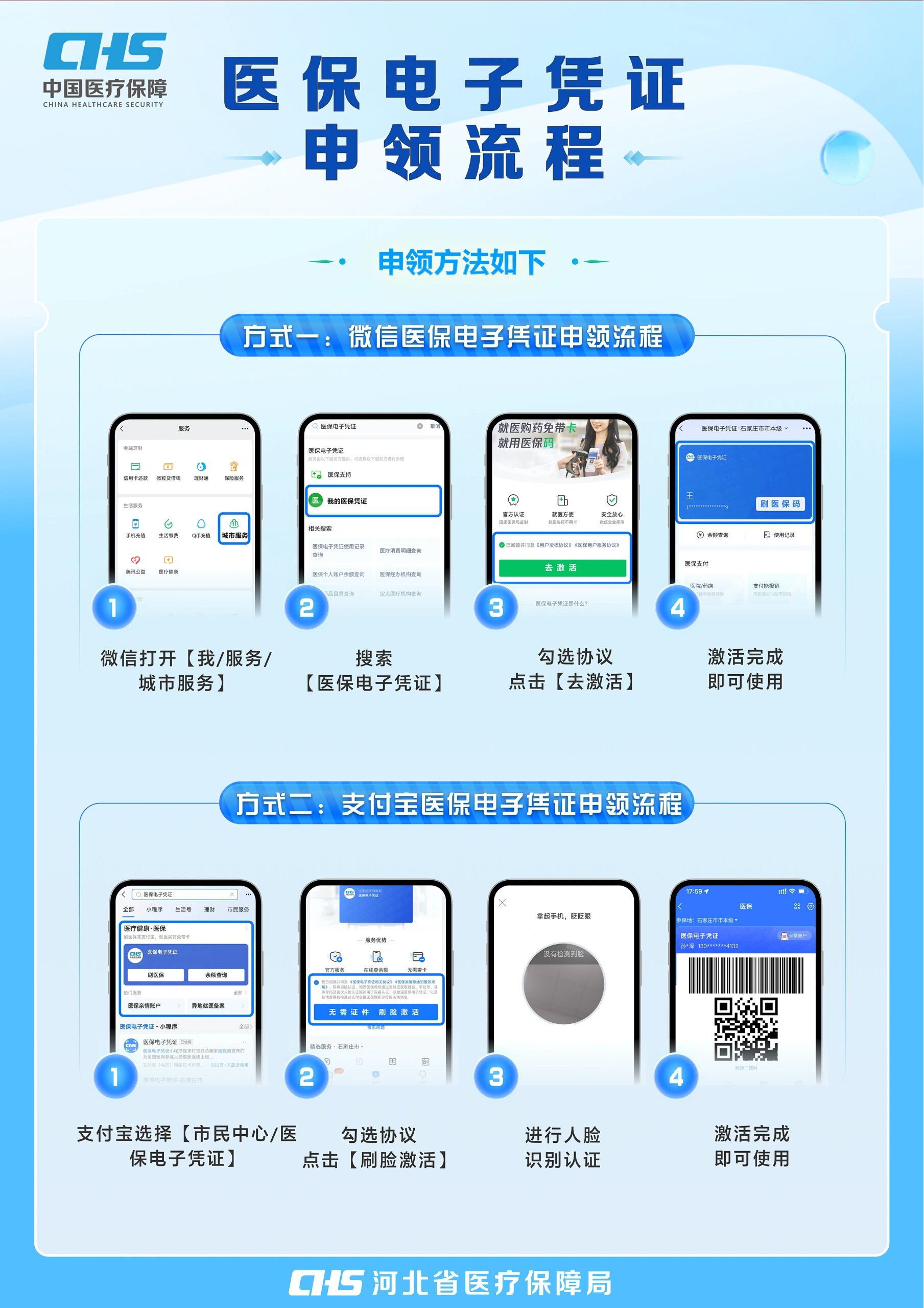 东方医保卡金额如何提取(医保卡金额提取方法)
