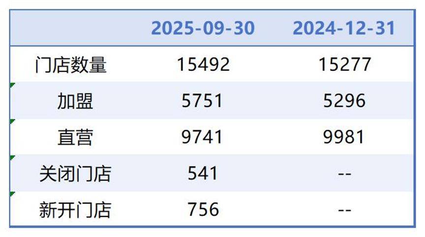 东方医保套现联系方式小额(医保套现的方式有哪些)