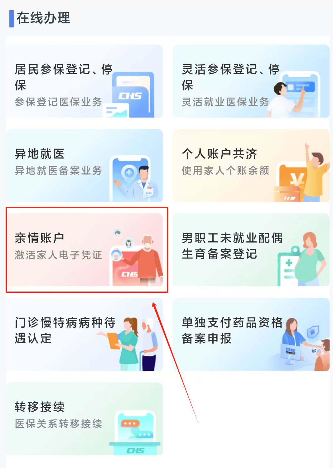 东方医保24小时微信中介代取代办(微信医保怎么代办)