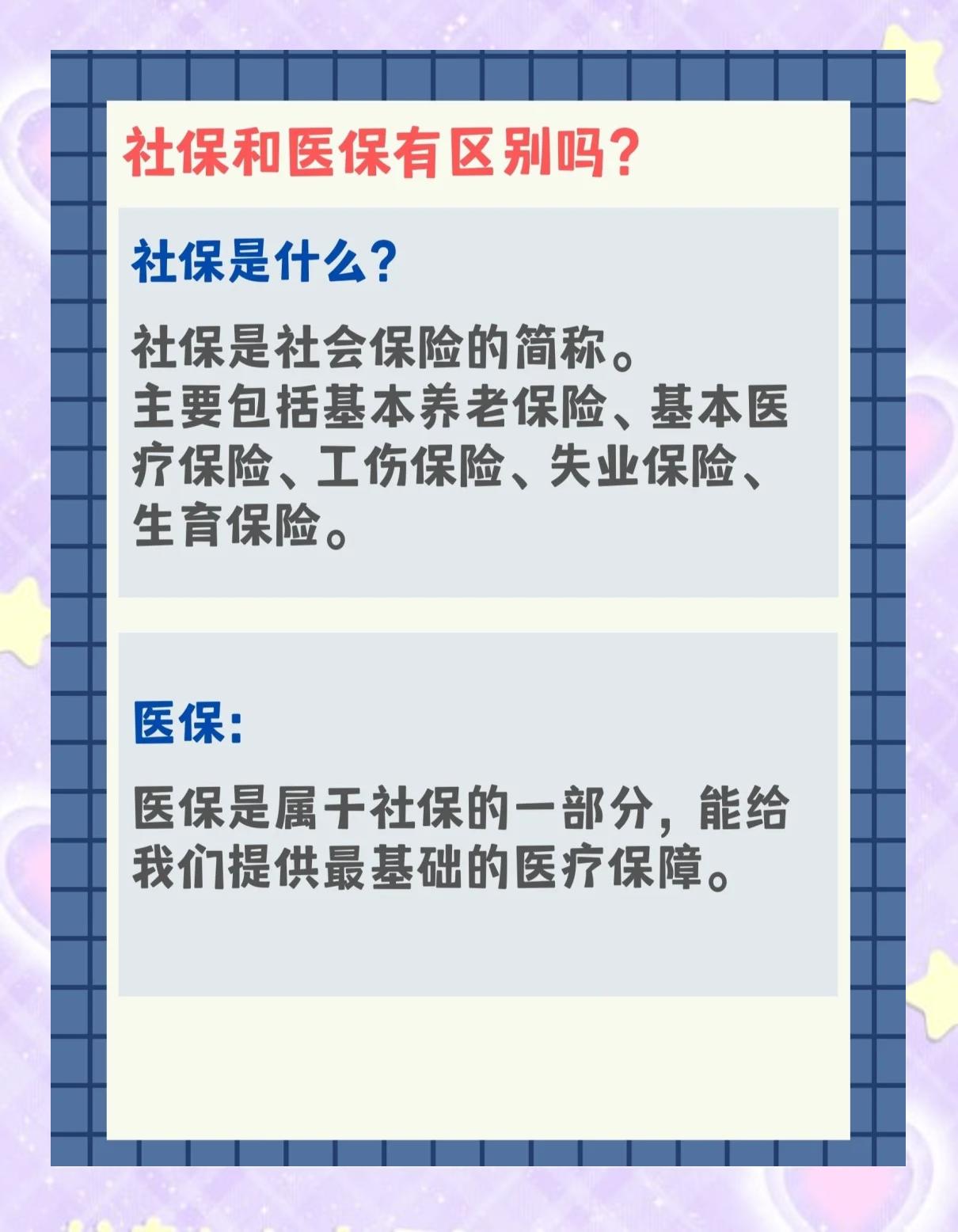 东方交了社保还要交医保吗(交了社保还要交农村合作医疗吗)