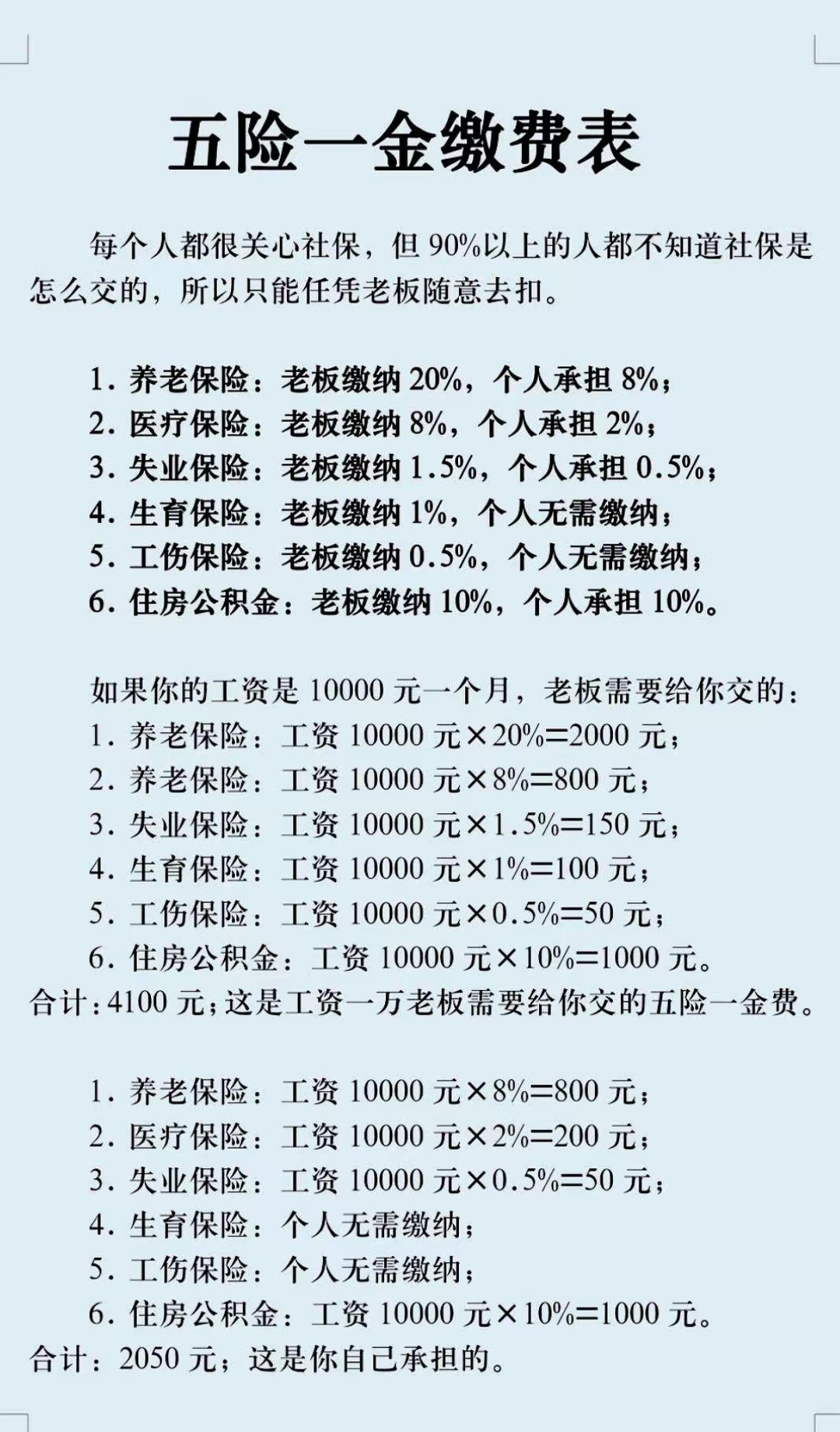 东方职工医保和居民医保的区别(北京职工医保和居民医保的区别)