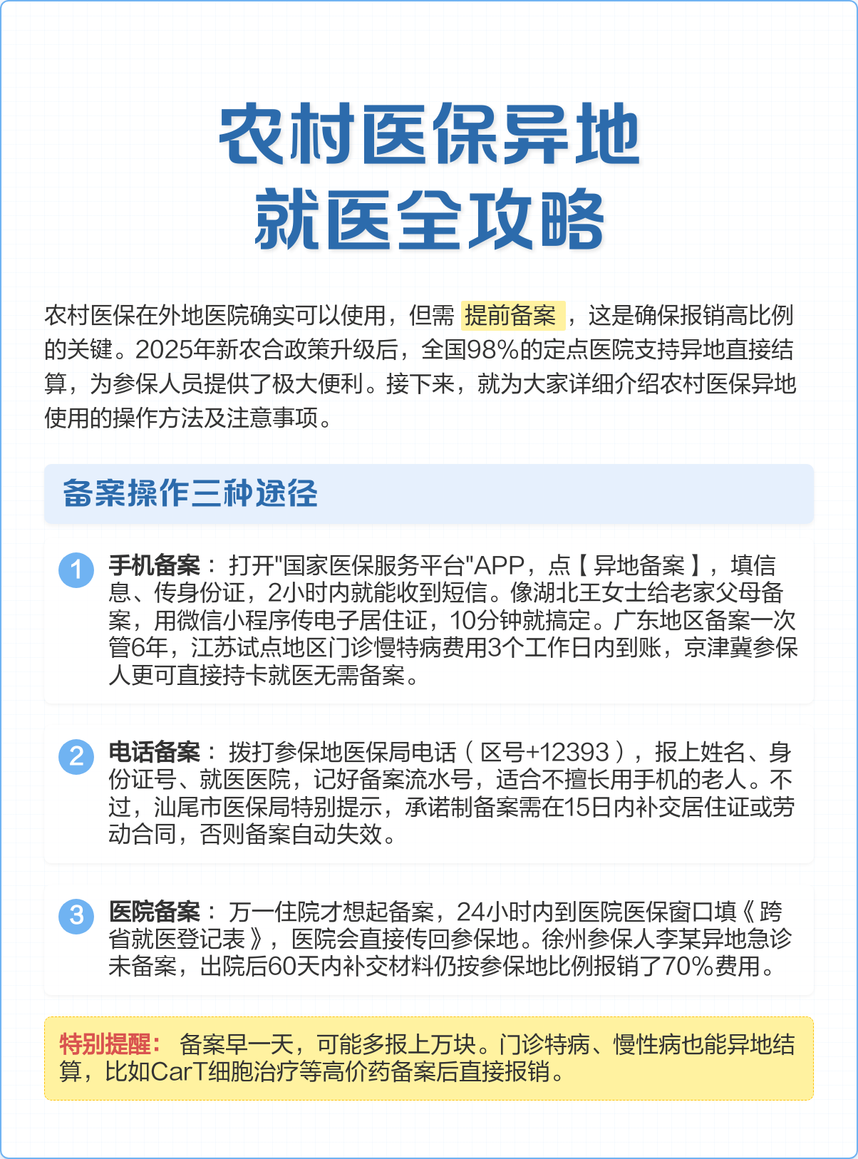 东方医保怎么买(城乡居民医保怎么买)