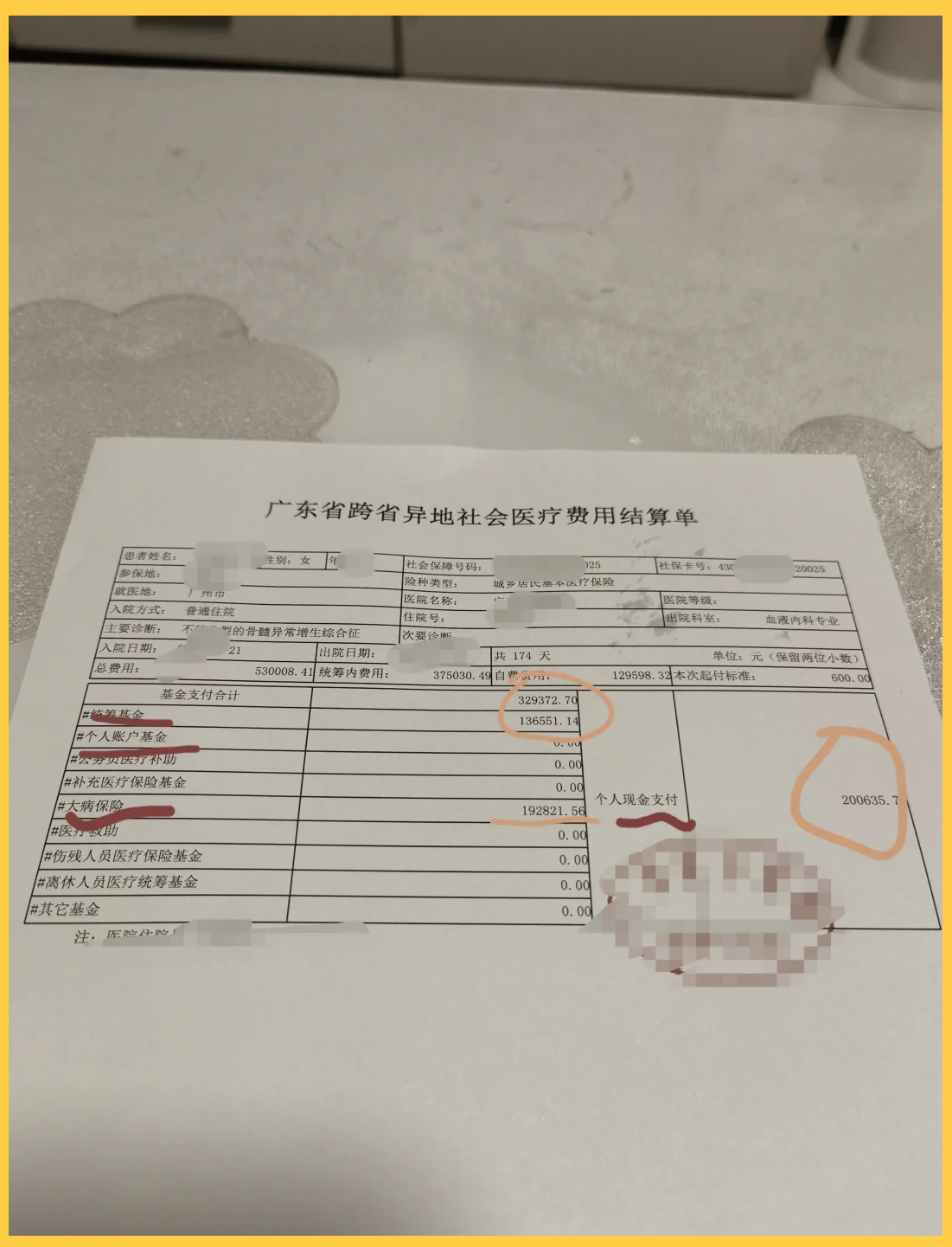 医保二次报销(医保二次报销比例是多少) 医保二次报销(医保二次报销比例是多少)