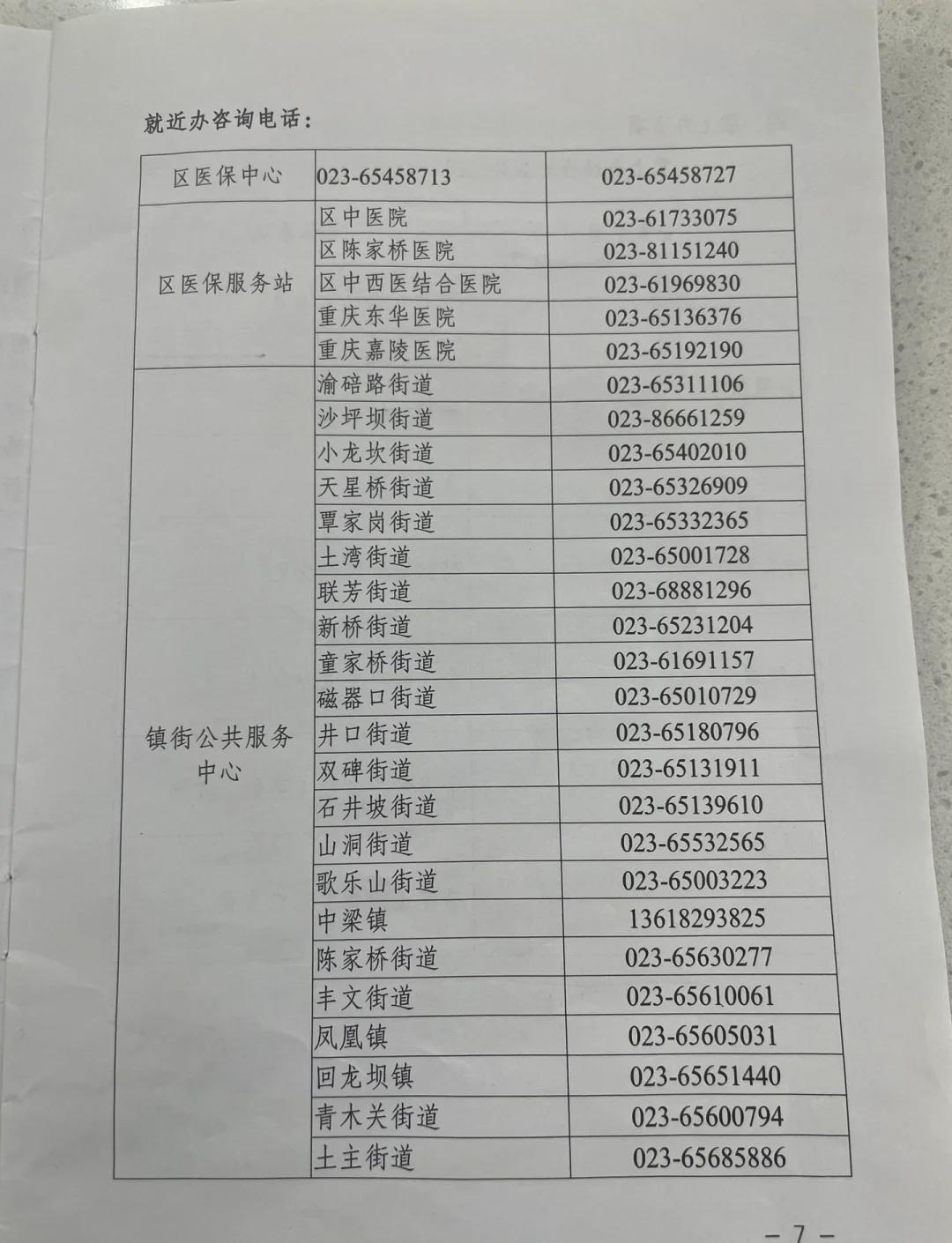 东方医保卡挂失电话(苏州医保卡挂失电话)